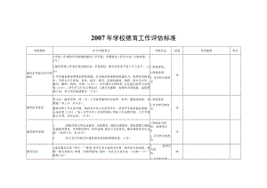 2007年学校德育工作评估标准.docx