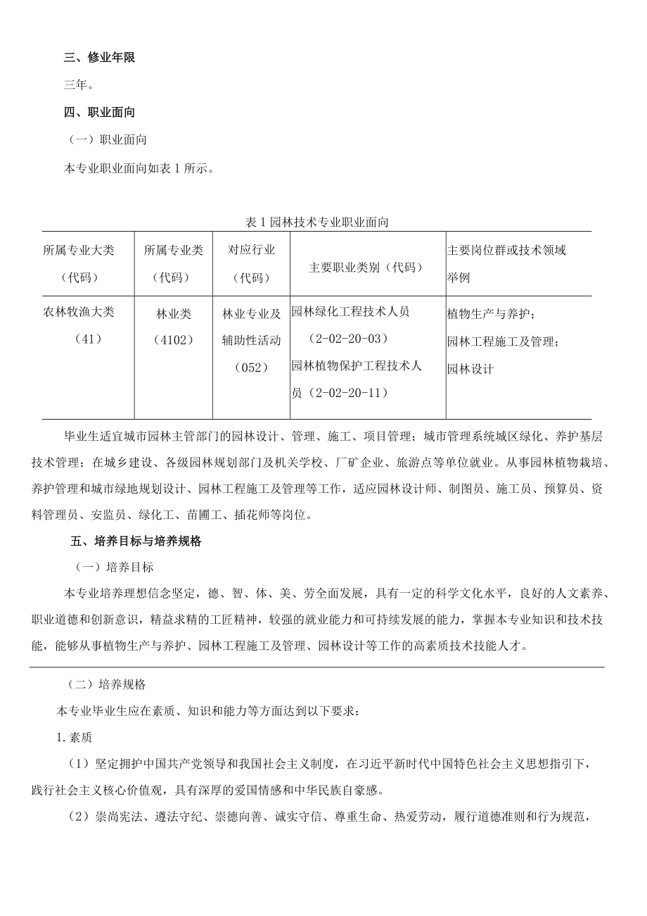 2021级园林技术专业人才培养方案(2+1).docx_第2页