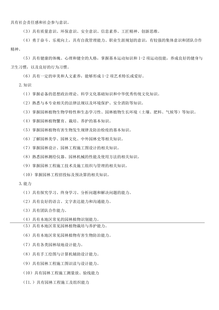 2021级园林技术专业人才培养方案(2+1).docx_第3页