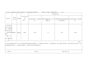 14 建筑工地扬尘防治检查评分表.docx