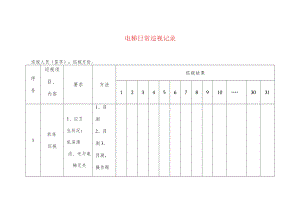 电梯日常巡视记录.docx