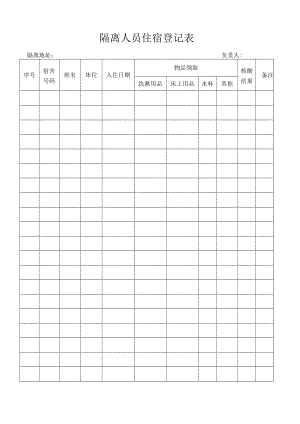 疫情防控隔离人员住宿登记表.docx
