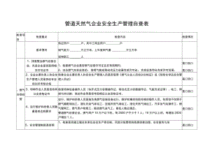 管道天然气企业安全生产管理自查表.docx