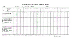 医疗机构输血流程执行正确率查检表（科室）.docx