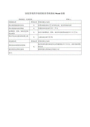 医院管理药学部药检岗考核指标Word表格.docx