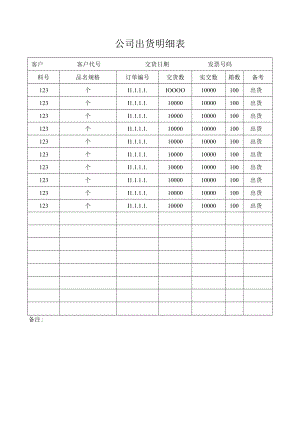公司出货明细表.docx