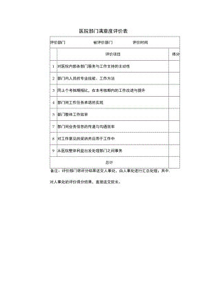 医院部门满意度评价表.docx