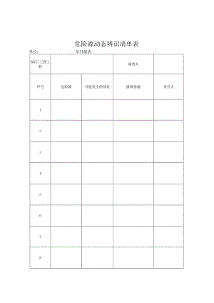 冷库制冷施工安全标准化管理台帐表格[001].docx