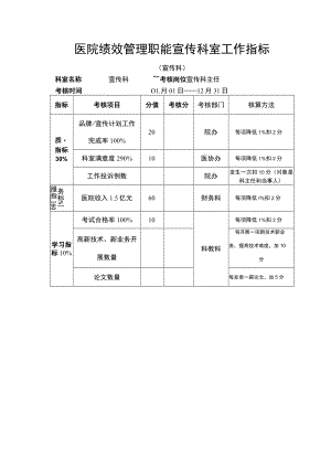 医院绩效管理职能宣传科室工作指标.docx