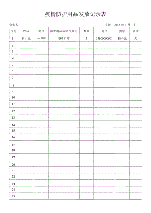 疫情防护用品发放记录表.docx
