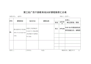 第三批广西干部教育培训好课程推荐汇总表.docx