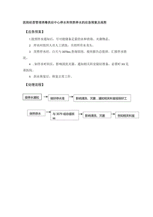 医院经营管理消毒供应中心停水和突然停水的应急预案及流程.docx