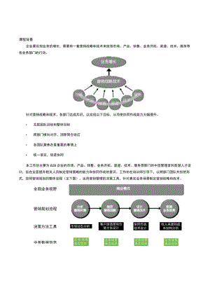 营销策略工作坊：营销战略战术.docx