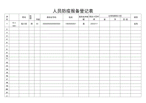 人员防疫报备登记表.docx