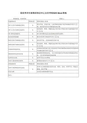 医院考评方案物资供应中心主任考核指标Word表格.docx