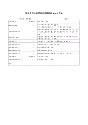 医院考评方案司机岗考核指标Word表格.docx