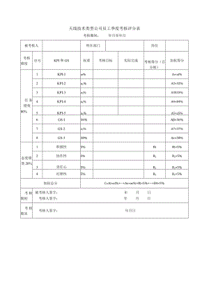 天线技术类型公司员工季度考核评分表.docx