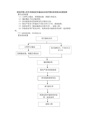 医院护理人员手术患者发生输血反应的护理应急预案及处理流程.docx