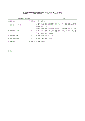 医院考评方案水暖维护岗考核指标Word表格.docx