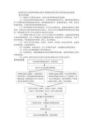医院护理人员使用呼吸机过程中突然断电的护理应急预案及处理流程.docx
