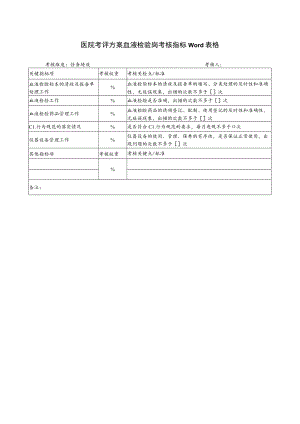 医院考评方案血液检验岗考核指标Word表格.docx