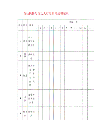 自动扶梯与自动人行道日常巡视记录.docx