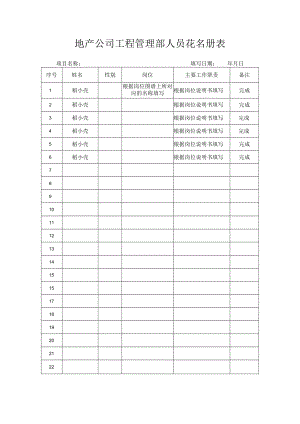 人员花名册表.docx