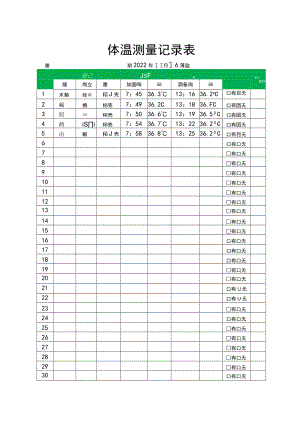 体温测量记录表.docx