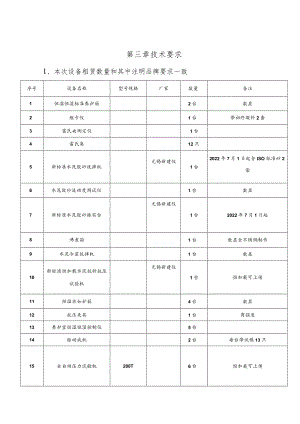 第三章技术要求本次设备租赁数量和其中注明品牌要求一致.docx