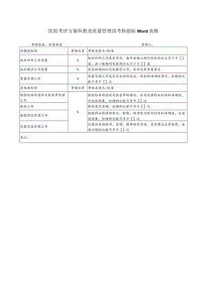 医院考评方案科教及质量管理岗考核指标Word表格.docx