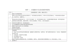 舌面脉经穴信息采集管理系统.docx