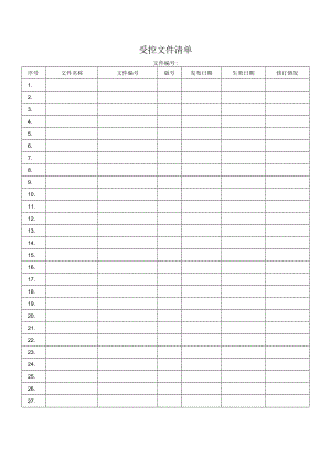 受控文件清单.docx