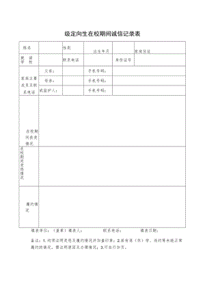 级定向生在校期间诚信记录表.docx