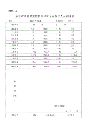 动物卫生监督机构执法人员执法行为互评表（样式）.docx
