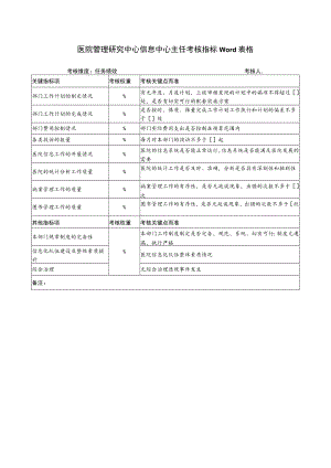 医院管理研究中心信息中心主任考核指标Word表格.docx
