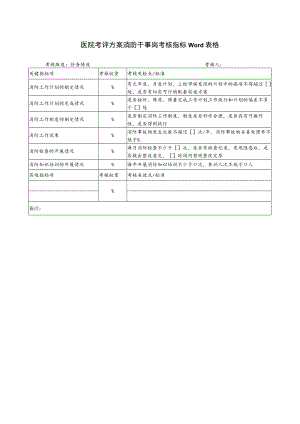医院考评方案消防干事岗考核指标Word表格.docx