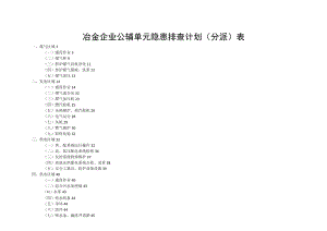 公辅系统隐患排查策划表（06）.docx