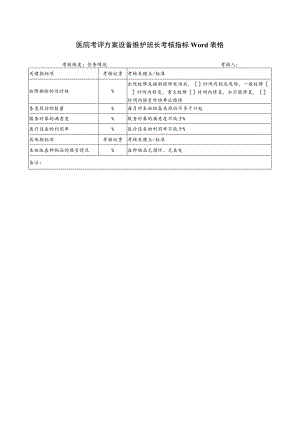 医院考评方案设备维护班长考核指标Word表格.docx
