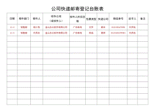 公司快递邮寄登记台账表.docx