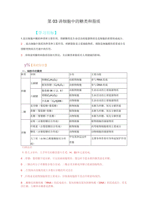 第03讲细胞中的糖类和脂质学习目标.docx
