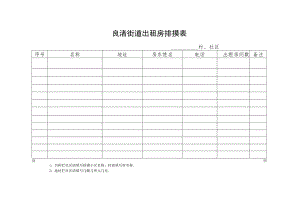 良渚街道出租房排摸表.docx