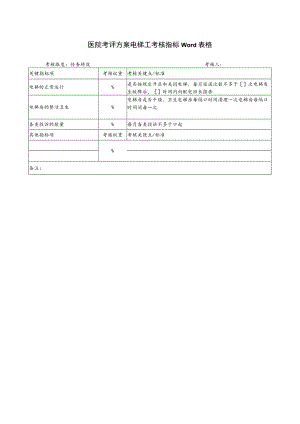 医院考评方案电梯工考核指标Word表格.docx