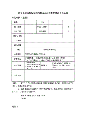 第七届全国数控技能大赛江苏选拔赛参赛选手报名表市代表队盖章.docx