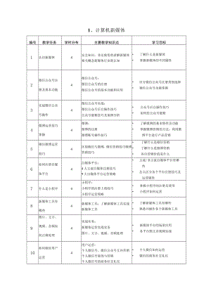 计算机新媒体.docx