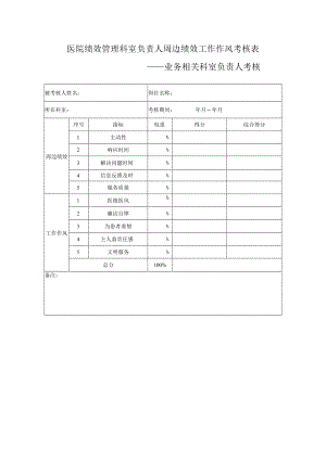 医院绩效管理科室负责人周边绩效工作作风考核表.docx