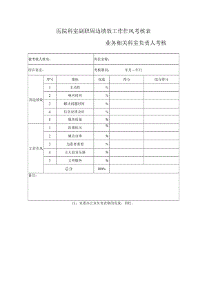 医院科室副职周边绩效工作作风考核表.docx