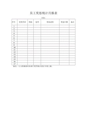 员工奖惩统计月报表.docx
