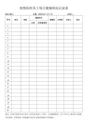 疫情防控员工每日健康状况记录表.docx
