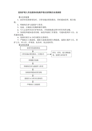 医院护理人员危重患者抢救护理应急预案及处理流程.docx