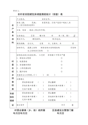 农村老旧危陋住房调查摸底统计（排查）表.docx